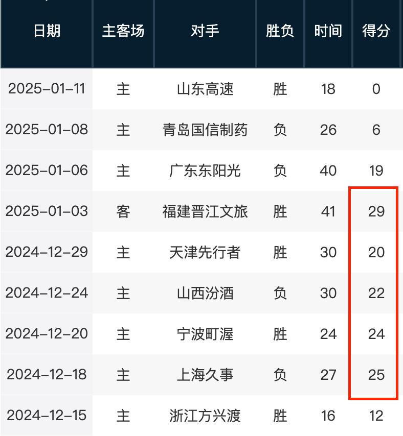 通过克洛普